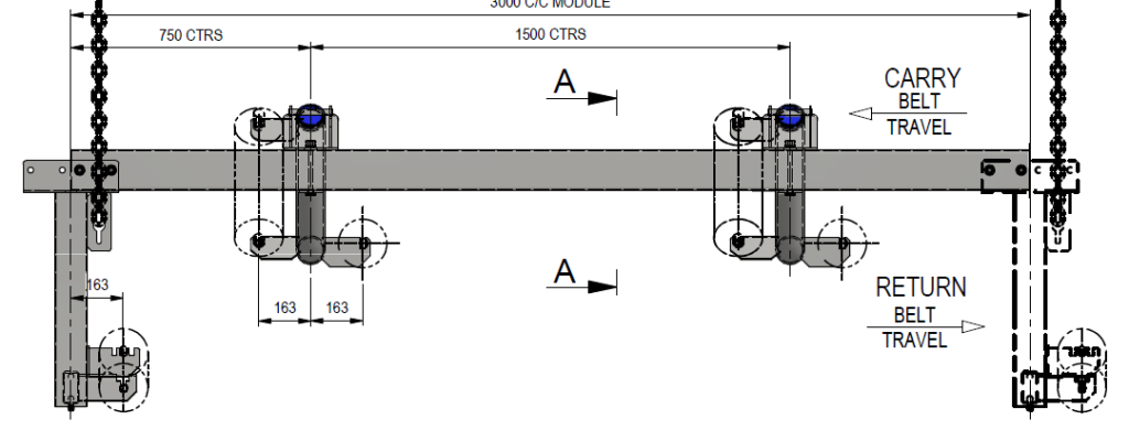 Bulk Material Handling Project for NEPEAN Conveyors BULKMATERIALHANDLINGPROJECTFORNEPEANCONVEYORS1 1024x390